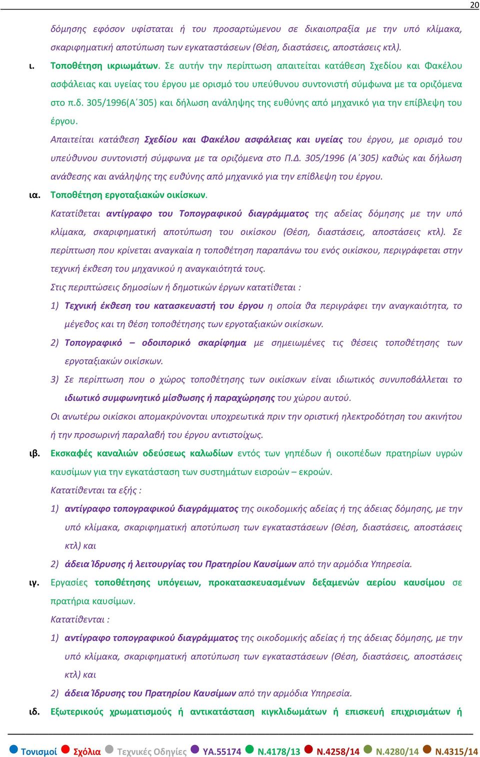 Απαιτείται κατάθεση Σχεδίου και Φακέλου ασφάλειας και υγείας του έργου, με ορισμό του υπεύθυνου συντονιστή σύμφωνα με τα οριζόμενα στο Π.Δ.