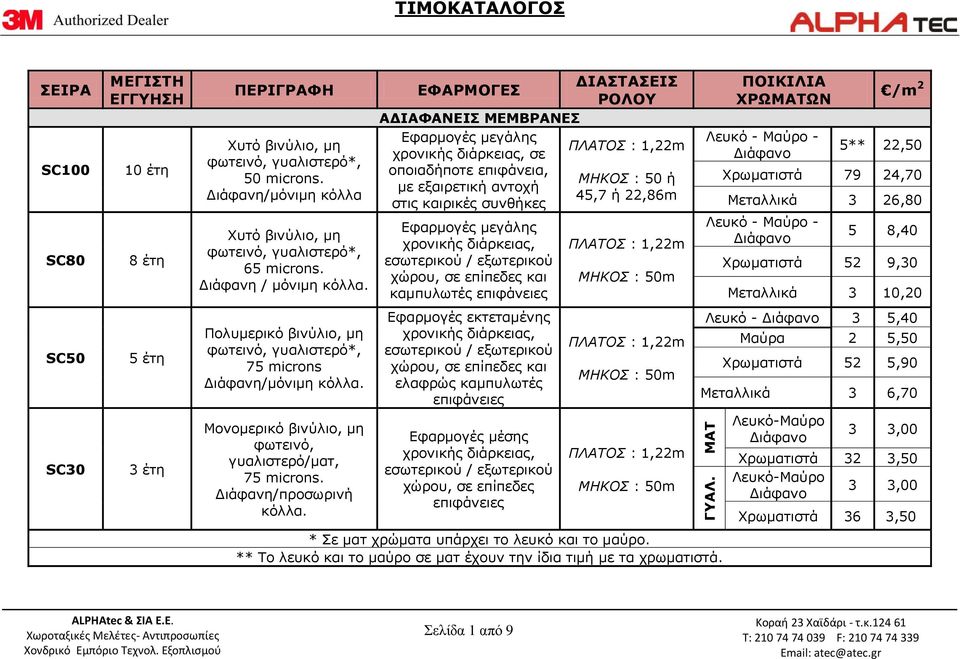 Διάφανη/προσωρινή ΑΔΙΑΦΑΝΕΙΣ ΜΕΜΒΡΑΝΕΣ Εφαρμογές μεγάλης χρονικής διάρκειας, σε οποιαδήποτε επιφάνεια, ΜΗΚΟΣ : 50 ή με εξαιρετική αντοχή 45,7 ή 22,86m στις καιρικές συνθήκες Εφαρμογές μεγάλης