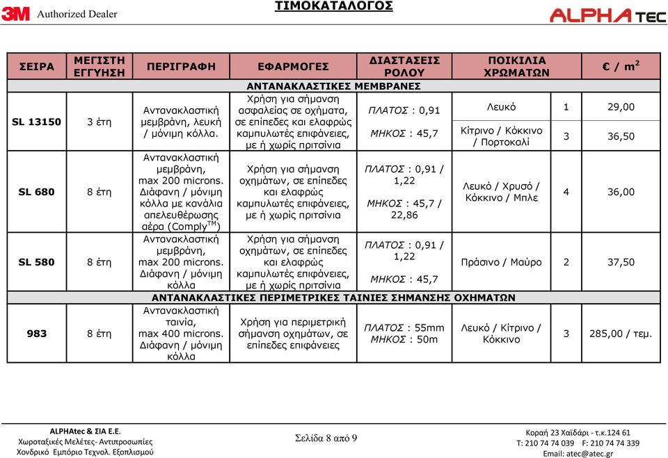 επίπεδες και ελαφρώς καμπυλωτές επιφάνειες, με ή χωρίς πριτσίνια Χρήση για σήμανση οχημάτων, σε επίπεδες και ελαφρώς καμπυλωτές επιφάνειες, με ή χωρίς πριτσίνια ΠΛΑΤΟΣ : 0,91 / 1,22 ΜΗΚΟΣ : 45,7 /