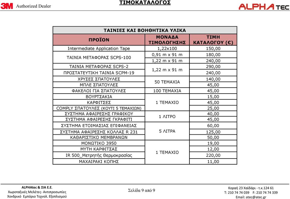 15,00 ΚΑΡΦΙΤΣΕΣ 1 TEMAXIO 45,00 COMPLY ΣΠΑΤΟΥΛΕΣ (ΚΟΥΤΙ 5 ΤΕΜΑΧΙΩΝ) 25,00 ΣΥΣΤΗΜΑ ΑΦΑΙΡΕΣΗΣ ΓΡΑΦΙΚΟΥ 40,00 1 ΛΙΤΡΟ ΣΥΣΤΗΜΑ ΑΦΑΙΡΕΣΗΣ ΓΚΡΑΦΙΤΙ 45,00 ΣΥΣΤΗΜΑ ΕΤΟΙΜΑΣΙΑΣ ΕΠΙΦΑΝΕΙΑΣ 60,00