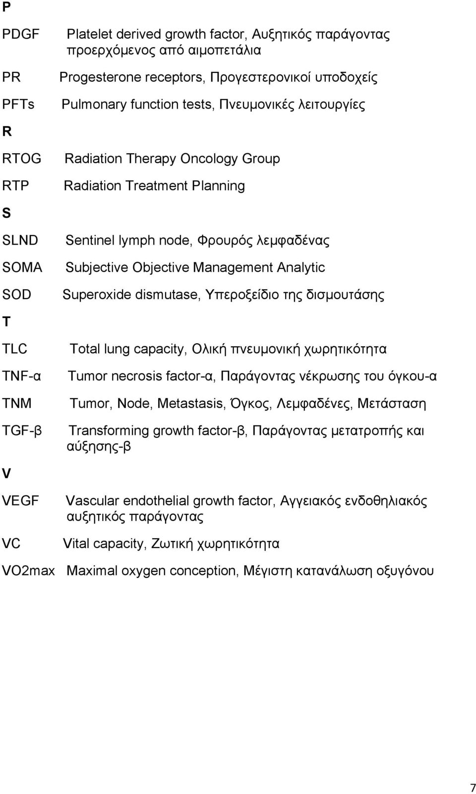 Υπεροξείδιο της δισμουτάσης T TLC TNF-α TNM TGF-β Total lung capacity, Ολική πνευμονική χωρητικότητα Tumor necrosis factor-α, Παράγοντας νέκρωσης του όγκου-α Tumor, Node, Metastasis, Όγκος,