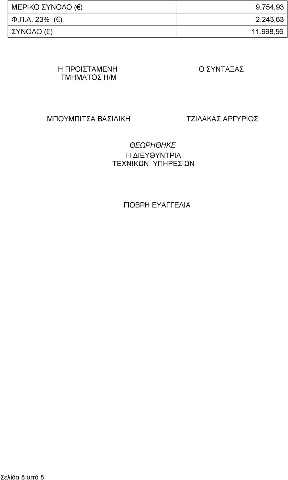 ΜΠΟΥΜΠΙΤΣΑ ΒΑΣΙΛΙΚΗ ΤΖΙΛΑΚΑΣ ΑΡΓΥΡΙΟΣ ΘΕΩΡΗΘΗΚΕ Η