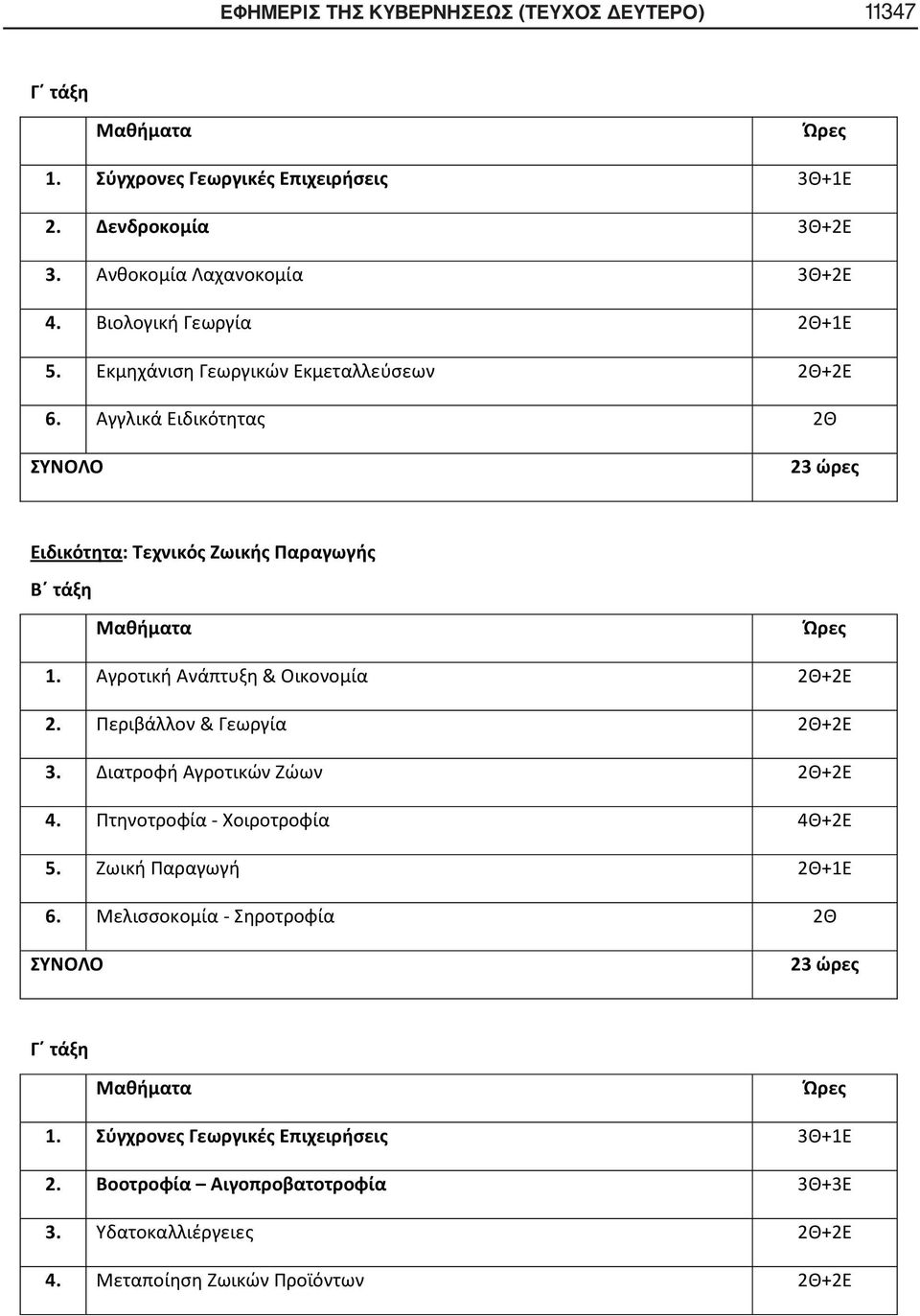 Αγροτική Ανάπτυξη & Οικονομία 2Θ+2Ε 2. Περιβάλλον & Γεωργία 2Θ+2Ε 3. Διατροφή Αγροτικών Ζώων 2Θ+2Ε 4. Πτηνοτροφία - Χοιροτροφία 4Θ+2Ε 5.