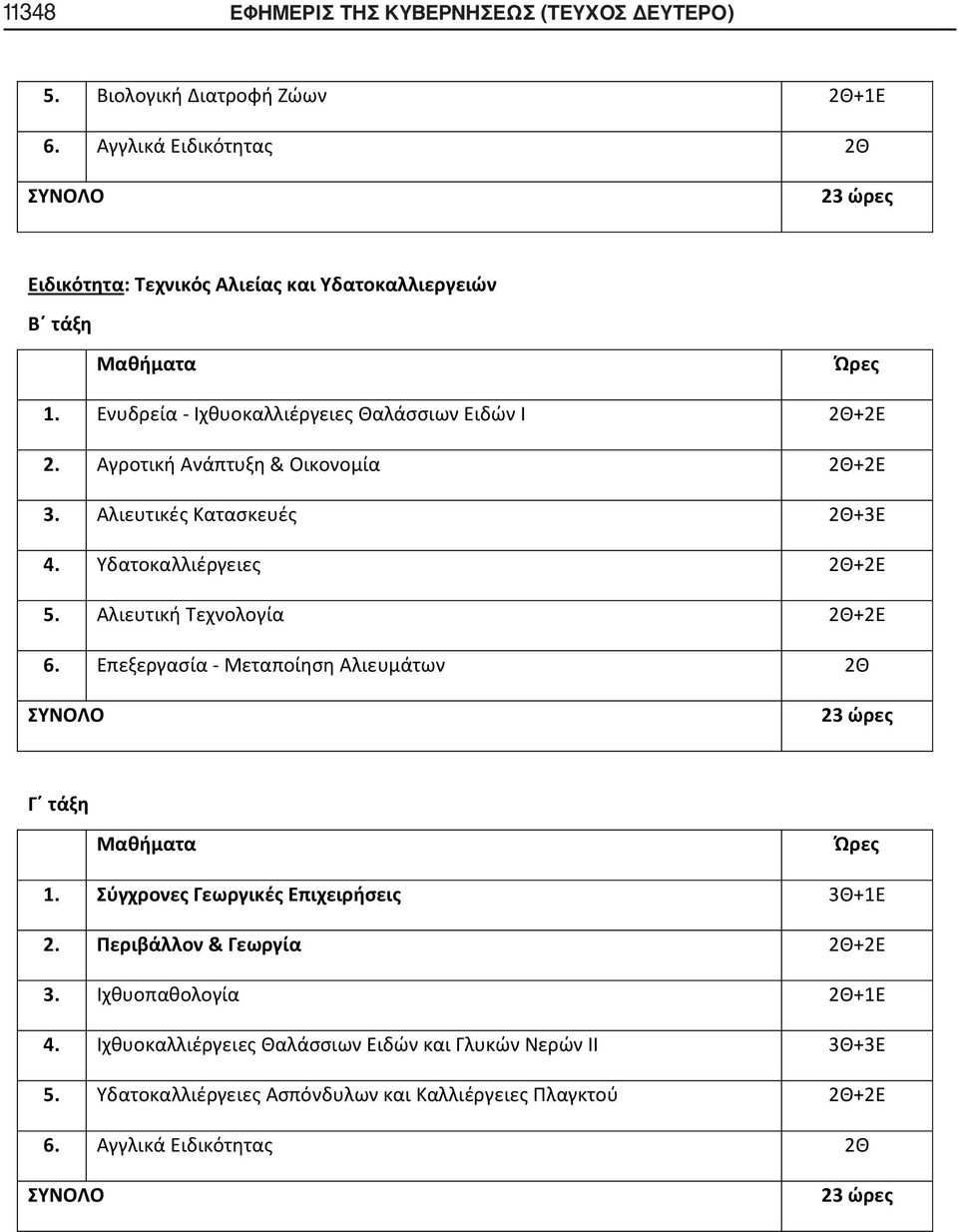 Αλιευτική Τεχνολογία 2Θ+2Ε 6. Επεξεργασία - Μεταποίηση Αλιευμάτων 2Θ Γ τάξη 1. Σύγχρονες Γεωργικές Επιχειρήσεις 3Θ+1Ε 2. Περιβάλλον & Γεωργία 2Θ+2Ε 3.