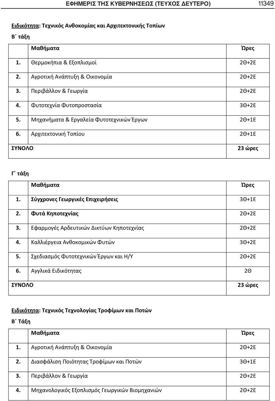 Φυτά Κηποτεχνίας 2Θ+2Ε 3. Εφαρμογές Αρδευτικών Δικτύων Κηποτεχνίας 2Θ+2Ε 4. Καλλιέργεια Ανθοκομικών Φυτών 3Θ+2Ε 5. Σχεδιασμός Φυτοτεχνικών Έργων και Η/Υ 2Θ+2Ε 6.