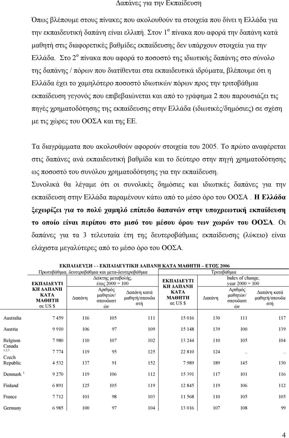 Στο 2 ο πίνακα που αφορά το ποσοστό της ιδιωτικής δαπάνης στο σύνολο της δαπάνης / πόρων που διατίθενται στα εκπαιδευτικά ιδρύµατα, βλέπουµε ότι η Ελλάδα έχει το χαµηλότερο ποσοστό ιδιωτικών πόρων