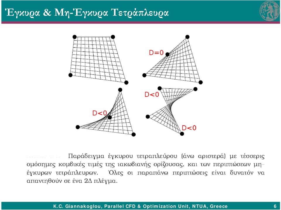 Giannakoglou, Parallel