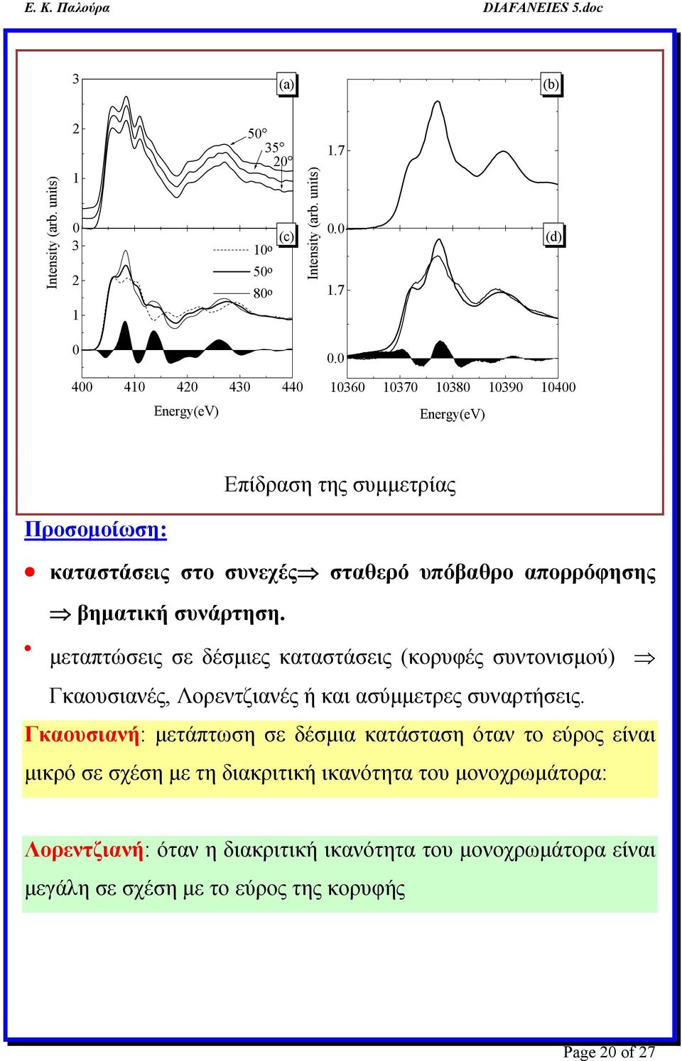 συνάρτηση. μεταπτώσεις σε δέσμιες καταστάσεις (κορυφές συντονισμού) Γκαουσιανές, Λορεντζιανές ή και ασύμμετρες συναρτήσεις.