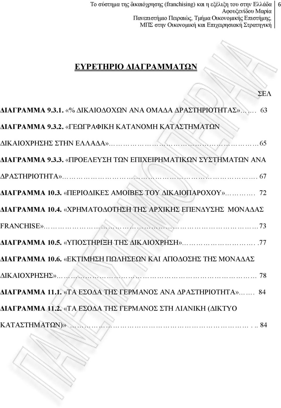 72 ΔΙΑΓΡΑΜΜΑ 10.4. «ΧΡΗΜΑΤΟΔΟΤΗΣΗ ΤΗΣ ΑΡΧΙΚΗΣ ΕΠΕΝΔΥΣΗΣ ΜΟΝΑΔΑΣ FRANCHISE» 73 ΔΙΑΓΡΑΜΜΑ 10.5. «ΥΠΟΣΤΗΡΙΞΗ ΤΗΣ ΔΙΚΑΙΟΧΡΗΣΗ»..77 ΔΙΑΓΡΑΜΜΑ 10.6.