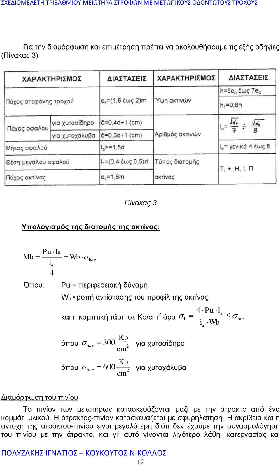 la i a Wb b Διαμόρφωση του πινίου Το πινίον των μειωτήρων κατασκευάζονται μαζί με την άτρακτο από ένα κομμάτι υλικού. Η άτρακτος-πινίοv κατασκευάζεται με σφυρηλάτηση.