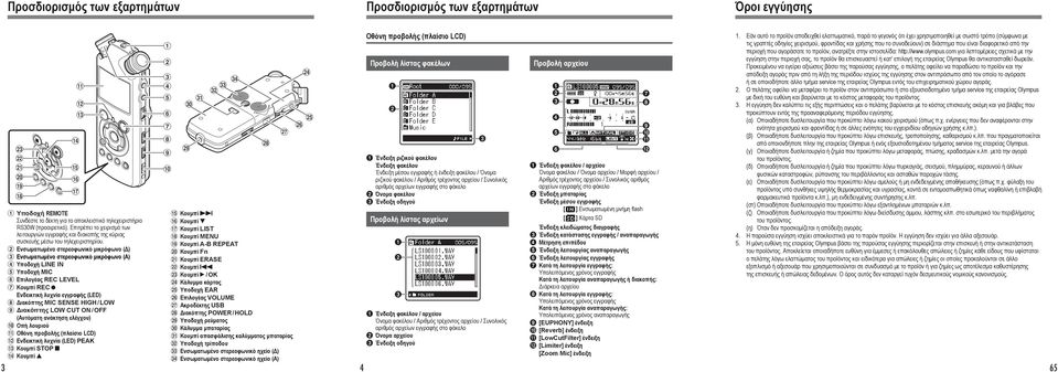 Ενσωματωμένο στερεοφωνικό μικρόφωνο (Δ) Ενσωματωμένο στερεοφωνικό μικρόφωνο (Α) Υποδοχή LINE IN Υποδοχή MIC 6 Επιλογέας REC LEVEL 7 Κουμπί REC s Ενδεικτική λυχνία εγγραφής (LED) 8 Διακόπτης MIC SENSE