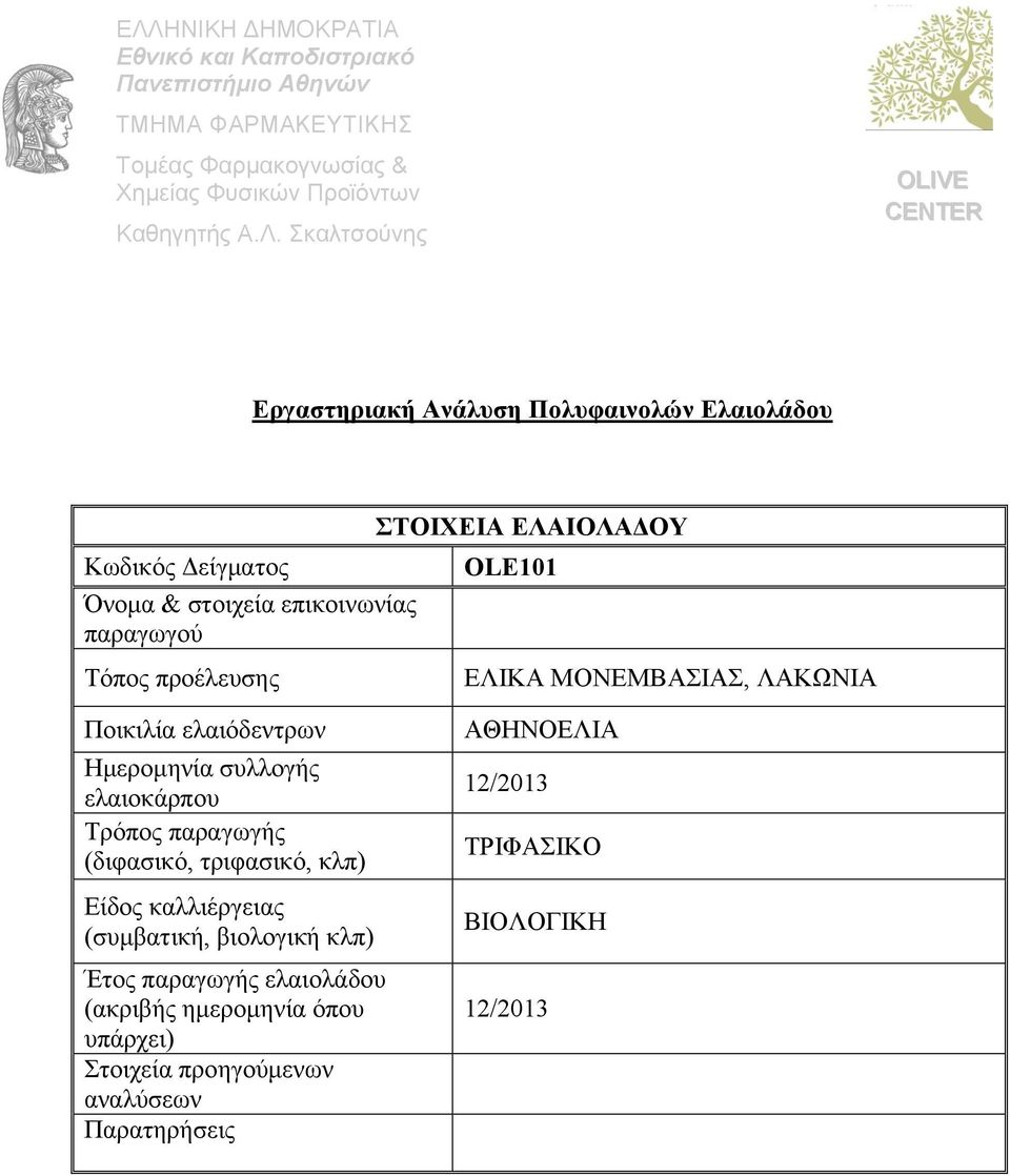 ΠΛΟΤΜΙΣΑΚΟ ΥΑΡΑΛΑΜΠΟ ΔΛΙΚΑ ΜΟΝΔΜΒΑΙΑ, ΛΑΚΩΝΙΑ Ποικιλία ελαιόδενηρων Ημερομηνία ζσλλογής ελαιοκάρποσ Σρόπος παραγωγής (διθαζικό, ηριθαζικό, κλπ) Δίδος καλλιέργειας