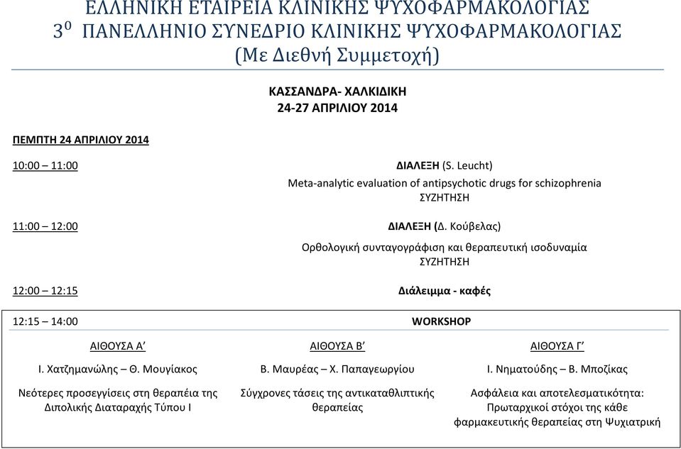 Κούβελας) Ορθολογική συνταγογράφιση και θεραπευτική ισοδυναμία 12:00 12:15 Διάλειμμα - καφές 12:15 14:00 WORKSHOP Ι. Χατζημανώλης Θ. Μουγίακος Β. Μαυρέας Χ. Παπαγεωργίου Ι.