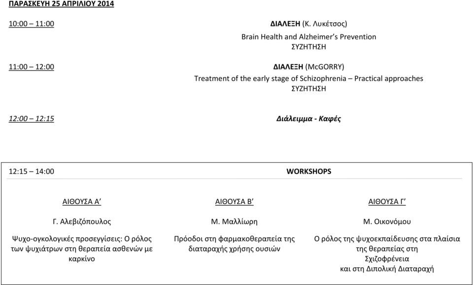 Practical approaches 12:00 12:15 Διάλειμμα - Καφές 12:15 14:00 WORKSHOPS Γ. Αλεβιζόπουλος Μ. Μαλλίωρη Μ.