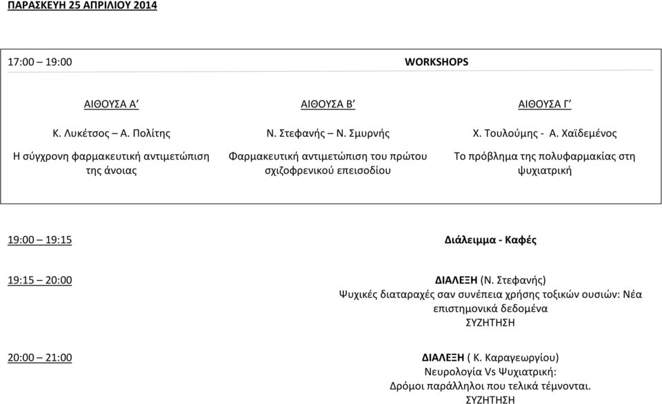 πρόβλημα της πολυφαρμακίας στη ψυχιατρική 19:00 19:15 Διάλειμμα - Καφές 19:15 20:00 ΔΙΑΛΕΞΗ (Ν.