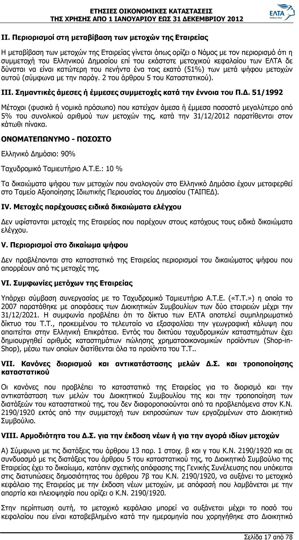 Σημαντικές άμεσες ή έμμεσες συμμετοχές κατά την έννοια του Π.Δ.