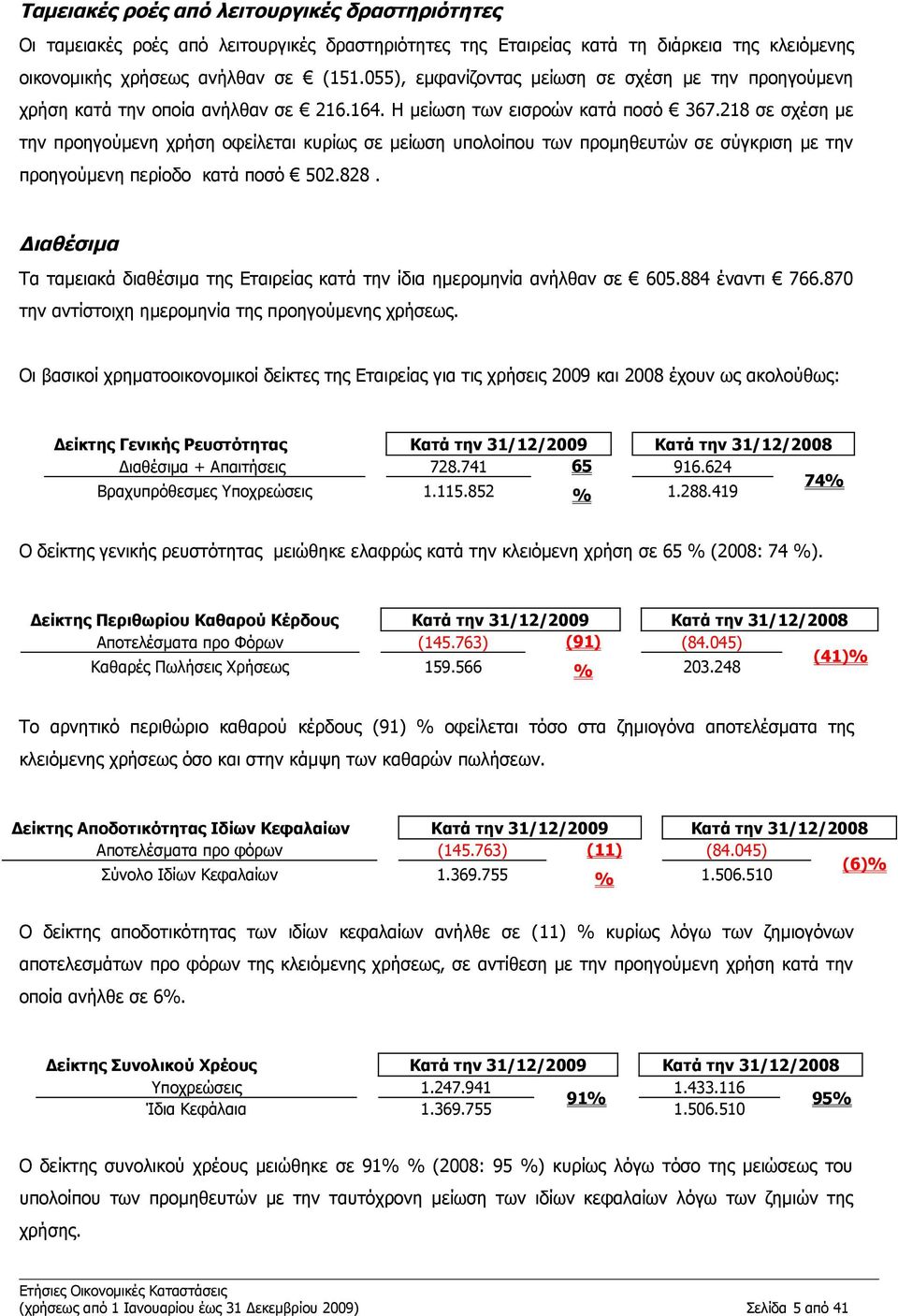 218 σε σχέση με την προηγούμενη χρήση οφείλεται κυρίως σε μείωση υπολοίπου των προμηθευτών σε σύγκριση με την προηγούμενη περίοδο κατά ποσό 502.828.