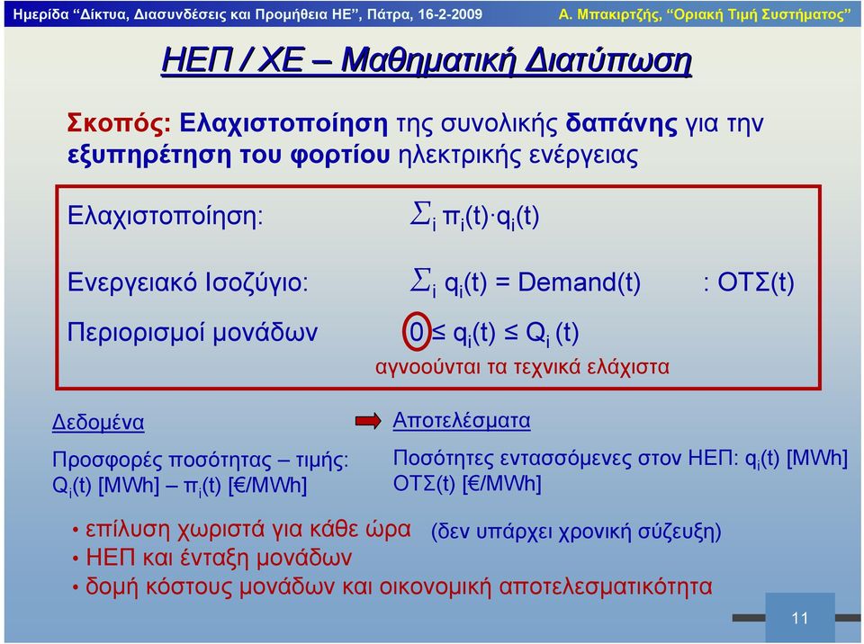 τιμής: Q i (t) [MWh] π i (t) [ /MWh] 0 q i (t) Q i (t) αγνοούνται τα τεχνικά ελάχιστα Αποτελέσματα Ποσότητες εντασσόμενες στον ΗΕΠ: q i (t)