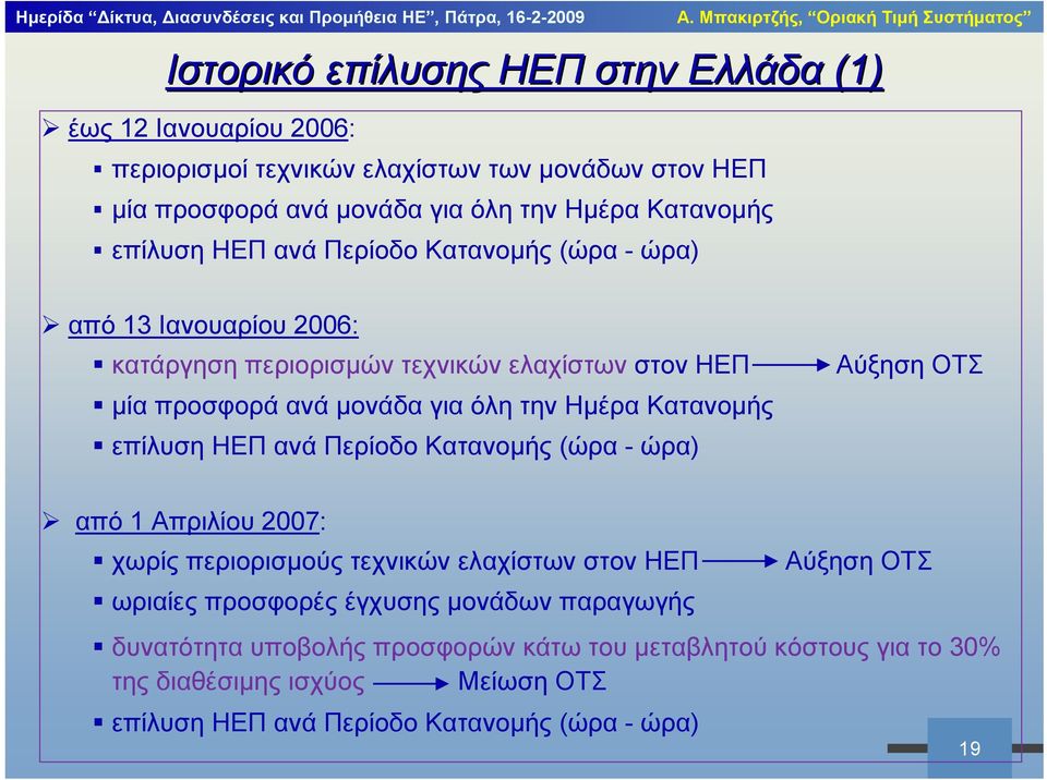 Κατανομής επίλυση ΗΕΠ ανά Περίοδο Κατανομής (ώρα - ώρα) Αύξηση ΟΤΣ από 1 Απριλίου 2007: χωρίς περιορισμούς τεχνικών ελαχίστων στον ΗΕΠ ωριαίες προσφορές έγχυσης