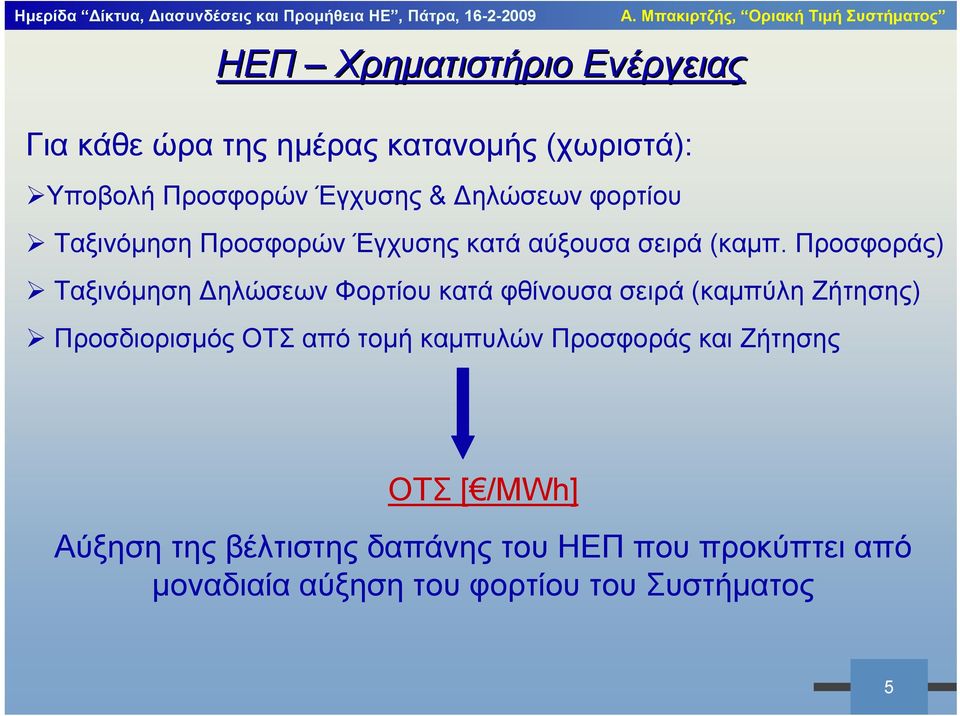 Προσφοράς) Ταξινόμηση Δηλώσεων Φορτίου κατά φθίνουσα σειρά (καμπύλη Ζήτησης) Προσδιορισμός ΟΤΣ από τομή