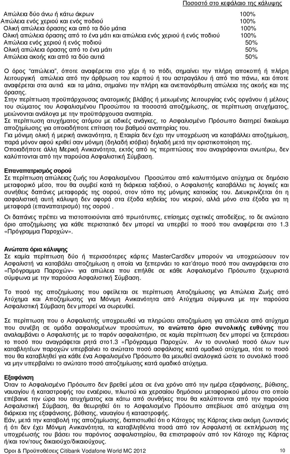 ή το πόδι, σηµαίνει την πλήρη αποκοπή ή πλήρη λειτουργική απώλεια από την άρθρωση του καρπού ή του αστραγάλου ή από πιο πάνω, και όποτε αναφέρεται στα αυτιά και τα µάτια, σηµαίνει την πλήρη και