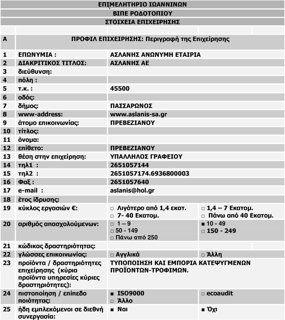 6936800003 16 Φαξ : 2651057640 17 e-mail : aslanis@hol.gr 18 έτος ίδρυσης: 19 κύκλος εργασιών : Λιγότερο από 1,4 εκατ.