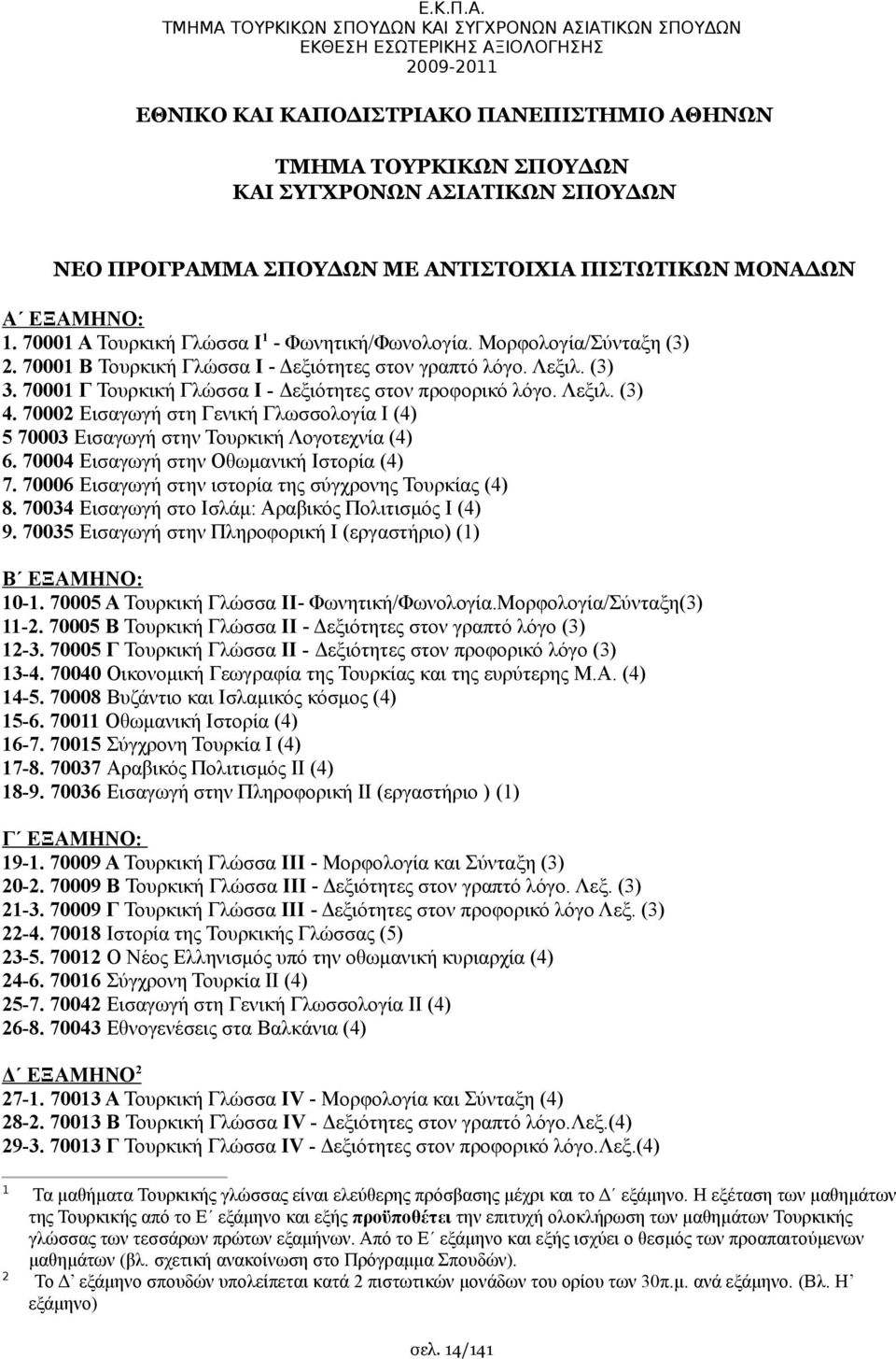 ΝΕΟ ΠΡΟΓΡΑΜΜΑ ΣΠΟΥΔΩΝ ΜΕ ΑΝΤΙΣΤΟΙΧΙΑ ΠΙΣΤΩΤΙΚΩΝ ΜΟΝΑΔΩΝ Α ΕΞΑΜΗΝΟ: 1. 70001 Α Τουρκική Γλώσσα Ι 1 - Φωνητική/Φωνολογία. Moρφολογία/Σύνταξη (3) 2.