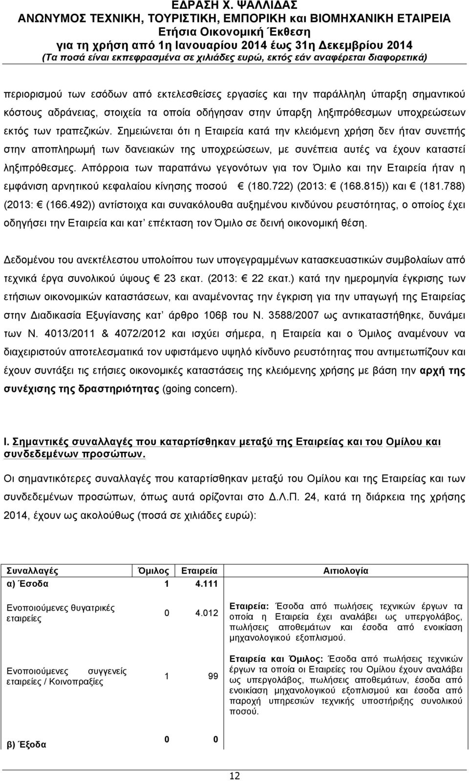 Απόρροια των παραπάνω γεγονότων για τον Όµιλο και την Εταιρεία ήταν η εµφάνιση αρνητικού κεφαλαίου κίνησης ποσού (180.722) (2013: (168.815)) και (181.788) (2013: (166.