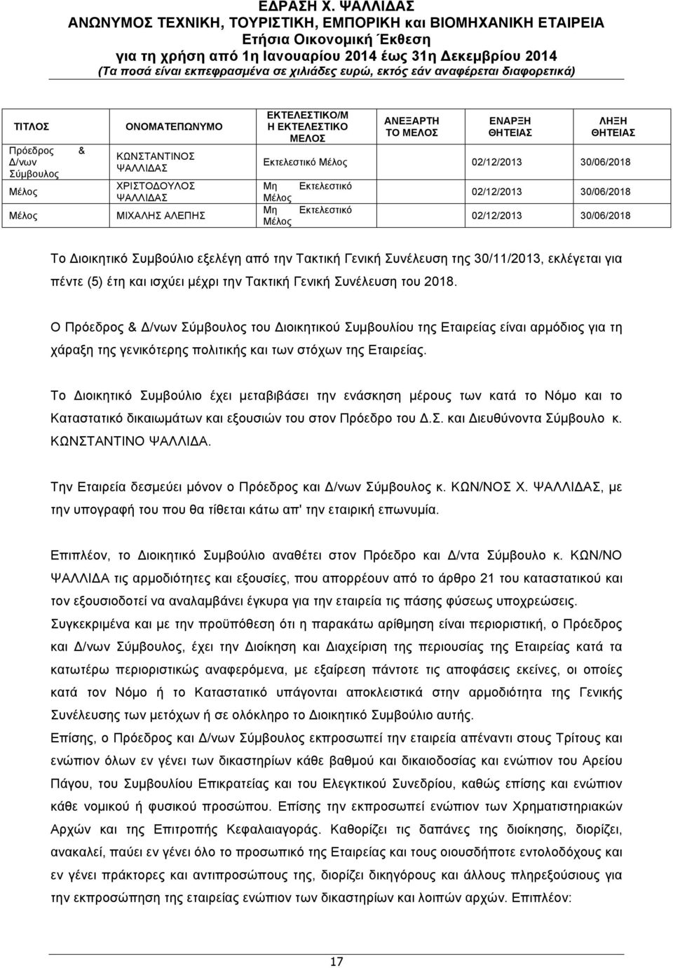 30/11/2013, εκλέγεται για πέντε (5) έτη και ισχύει µέχρι την Τακτική Γενική Συνέλευση του 2018.