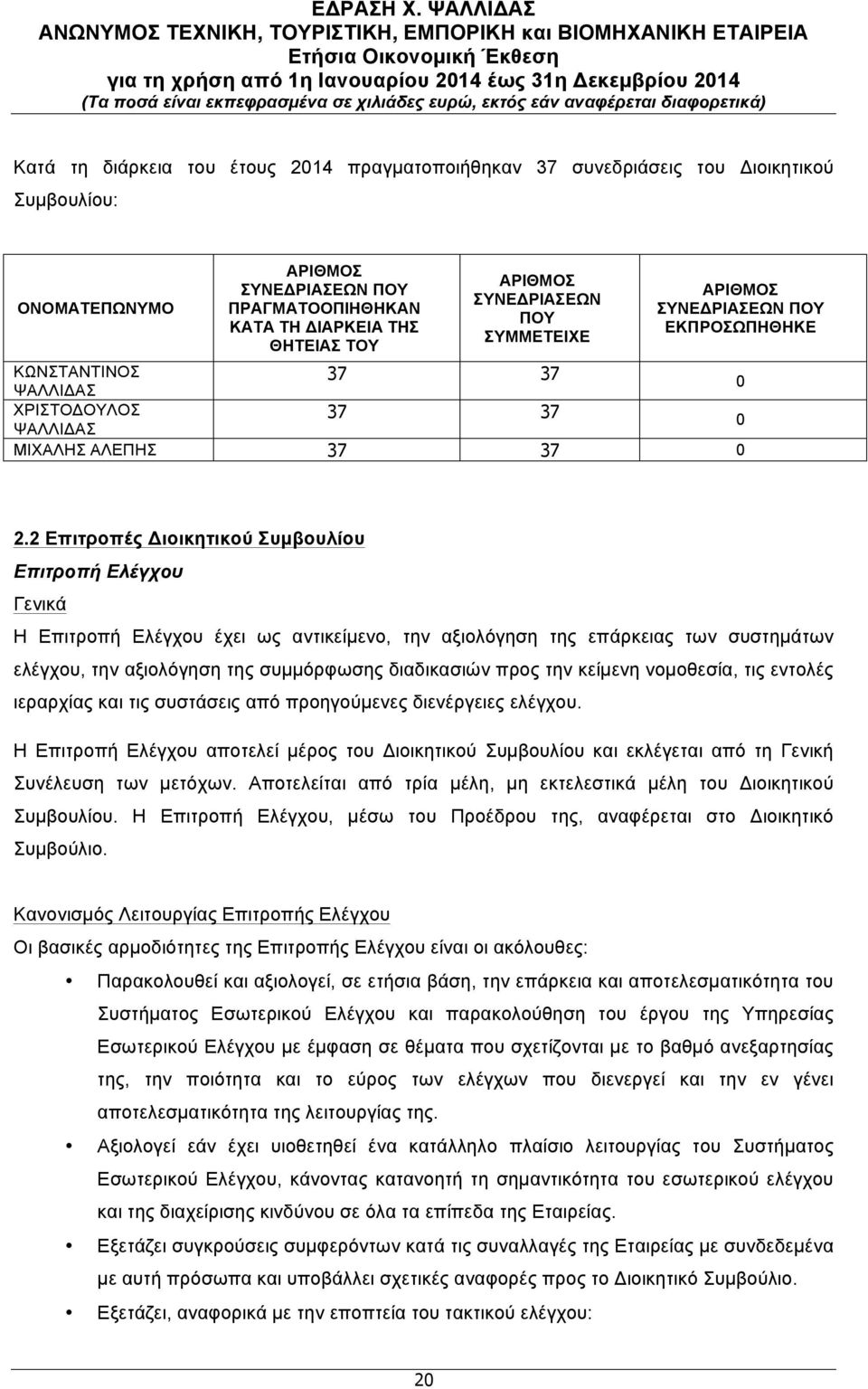 2 Επιτροπές Διοικητικού Συµβουλίου Επιτροπή Ελέγχου Γενικά Η Επιτροπή Ελέγχου έχει ως αντικείµενο, την αξιολόγηση της επάρκειας των συστηµάτων ελέγχου, την αξιολόγηση της συµµόρφωσης διαδικασιών προς