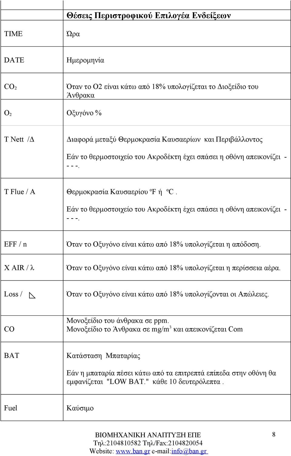 Εάν το θερμοστοιχείο του Ακροδέκτη έχει σπάσει η οθόνη απεικονίζει - - - -. EFF / n Όταν το Οξυγόνο είναι κάτω από 18% υπολογίζεται η απόδοση.