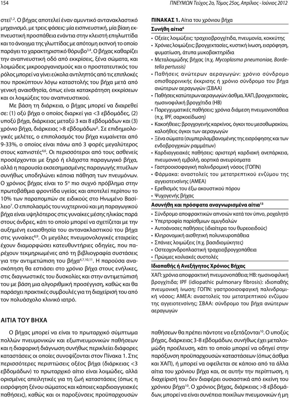 εκπνοή το οποίο παράγει το χαρακτηριστικό θόρυβο 3,4.