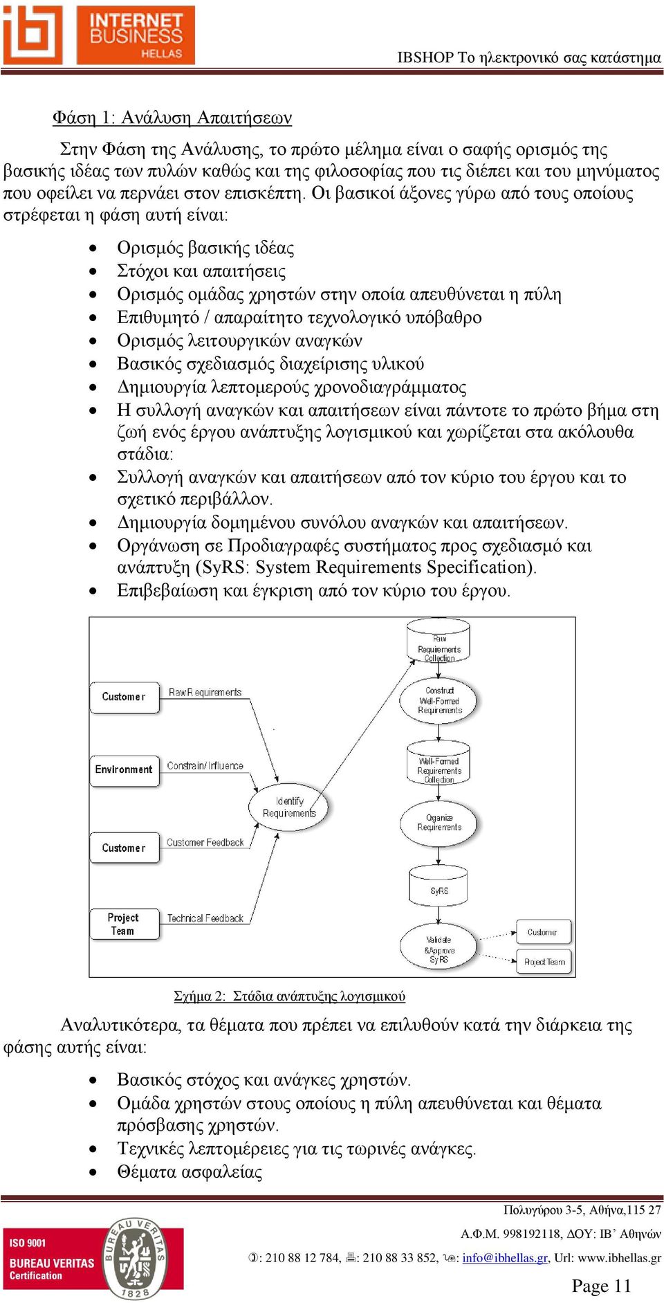 Οι βασικοί άξονες γύρω από τους οποίους στρέφεται η φάση αυτή είναι: Ορισμός βασικής ιδέας Στόχοι και απαιτήσεις Ορισμός ομάδας χρηστών στην οποία απευθύνεται η πύλη Επιθυμητό / απαραίτητο