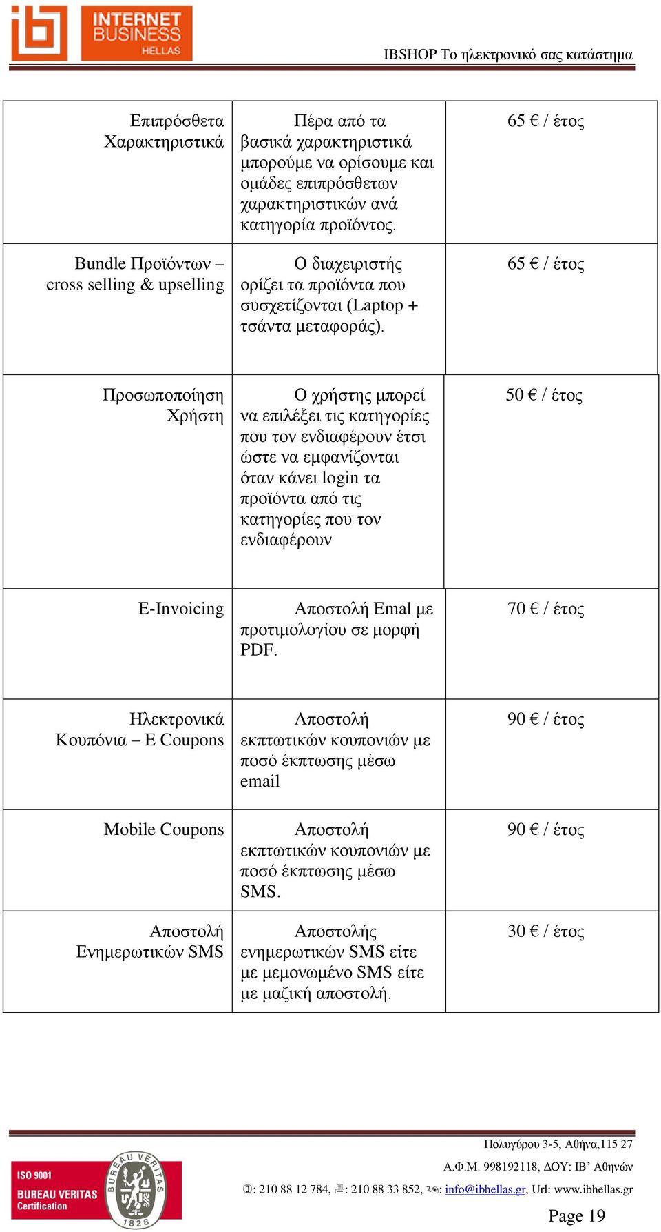 65 / έτος 65 / έτος Προσωποποίηση Χρήστη O χρήστης μπορεί να επιλέξει τις κατηγορίες που τον ενδιαφέρουν έτσι ώστε να εμφανίζονται όταν κάνει login τα προϊόντα από τις κατηγορίες που τον ενδιαφέρουν