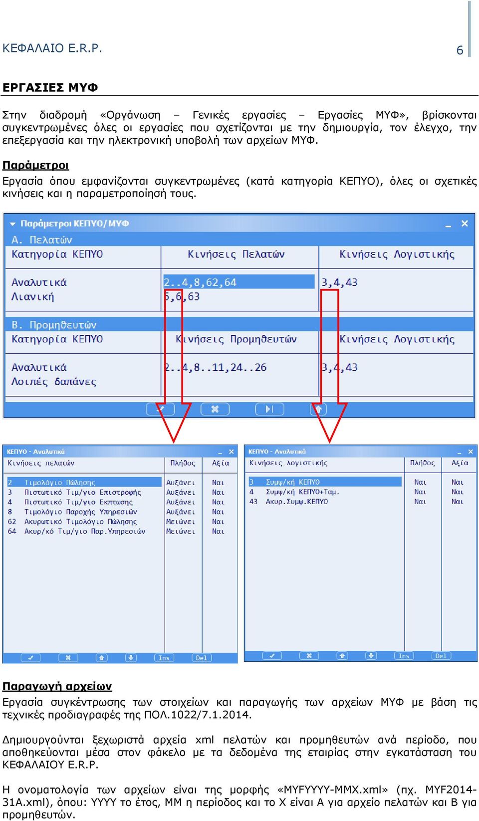 υποβολή των αρχείων ΜΥΦ. Παράµετροι Εργασία όπου εµφανίζονται συγκεντρωµένες (κατά κατηγορία ΚΕΠΥΟ), όλες οι σχετικές κινήσεις και η παραµετροποίησή τους.