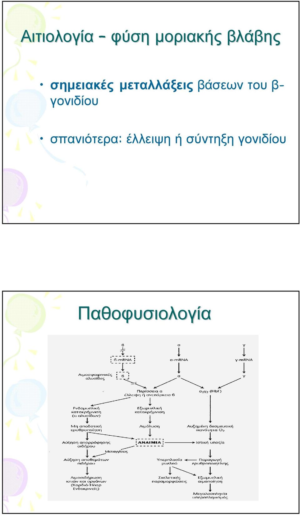 β- γονιδίου σπανιότερα: έλλειψη