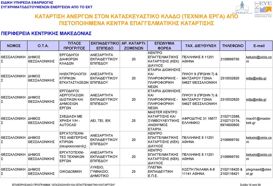 ΔΙΑΥΛΟ (ΚΕΚ