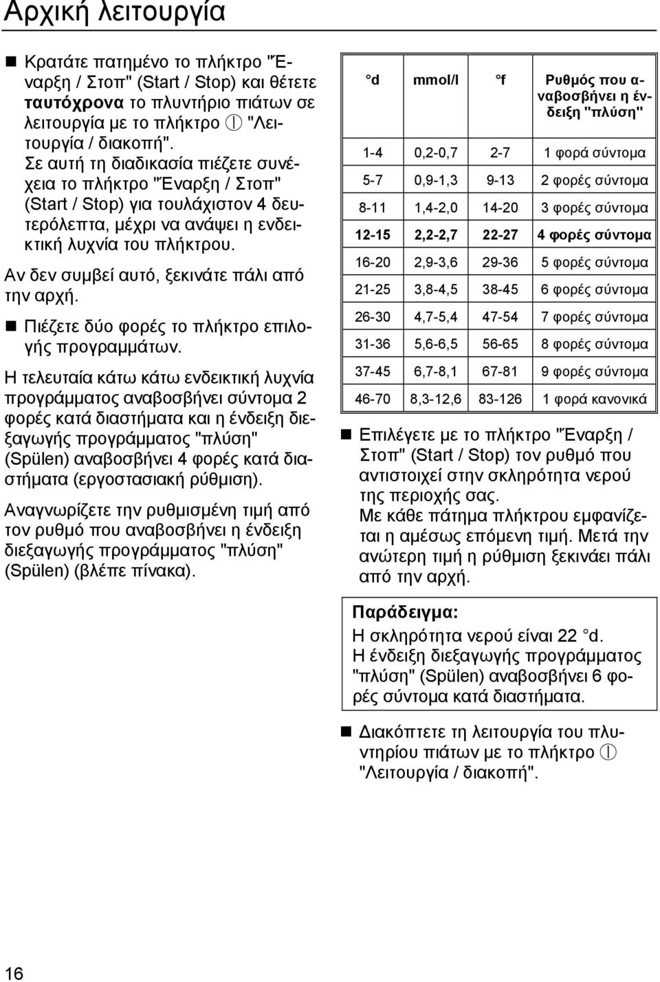 Αν δεν συµβεί αυτό, ξεκινάτε πάλι από την αρχή. Πιέζετε δύο φορές το πλήκτρο επιλογής προγραµµάτων.