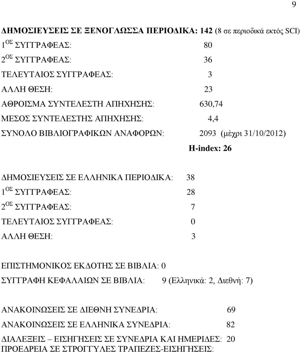 38 1 ΟΣ ΣΥΓΓΡΑΦΕΑΣ: 28 2 ΟΣ ΣΥΓΓΡΑΦΕΑΣ: 7 ΤΕΛΕΥΤΑΙΟΣ ΣΥΓΓΡΑΦΕΑΣ: 0 ΑΛΛΗ ΘΕΣΗ: 3 ΕΠΙΣΤΗΜΟΝΙΚΟΣ ΕΚΔΟΤΗΣ ΣΕ ΒΙΒΛΙΑ: 0 ΣΥΓΓΡΑΦΗ ΚΕΦΑΛΑΙΩΝ ΣΕ ΒΙΒΛΙΑ: 9 (Ελληνικά: 2,