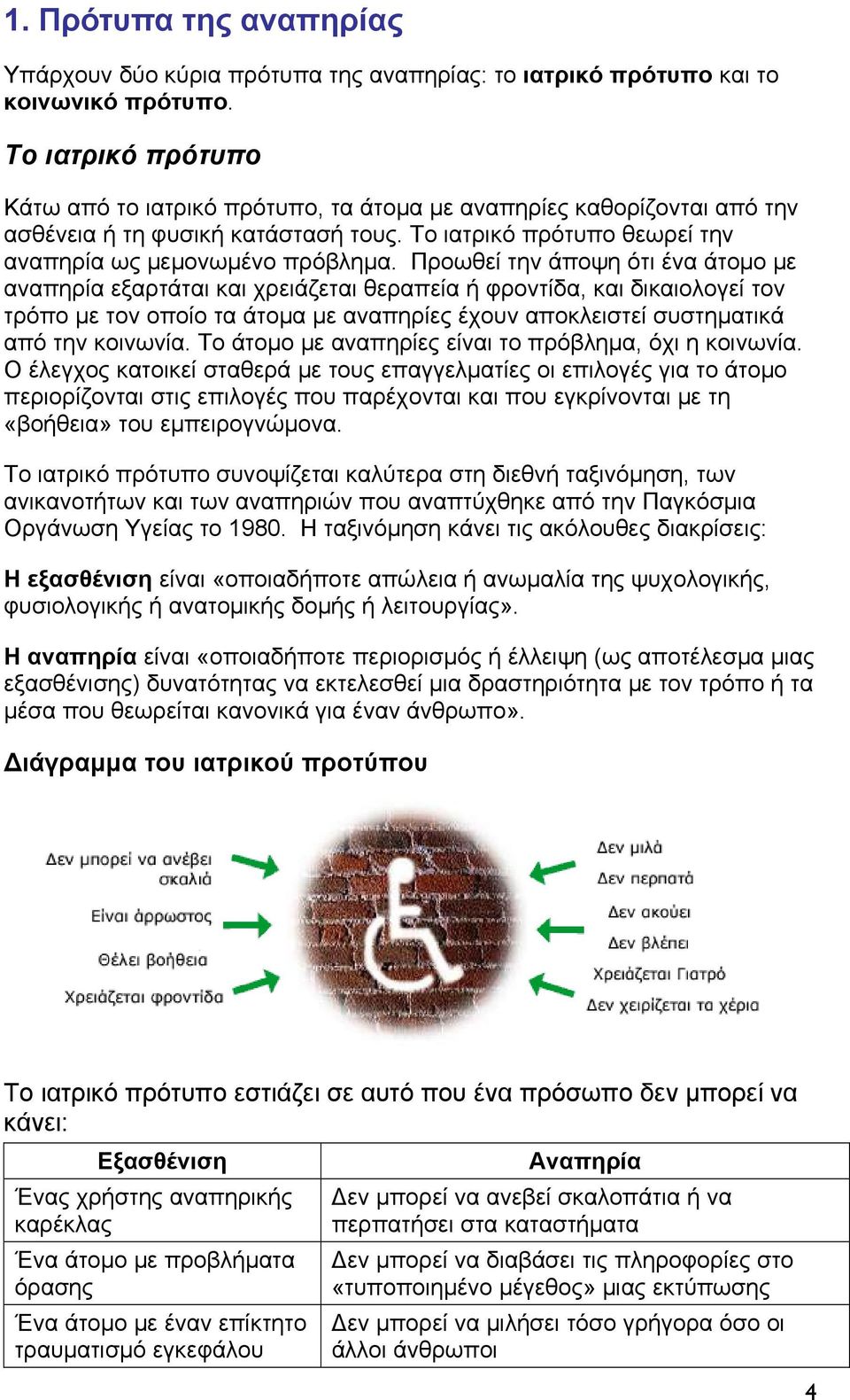 Προωθεί την άποψη ότι ένα άτομο με αναπηρία εξαρτάται και χρειάζεται θεραπεία ή φροντίδα, και δικαιολογεί τον τρόπο με τον οποίο τα άτομα με αναπηρίες έχουν αποκλειστεί συστηματικά από την κοινωνία.