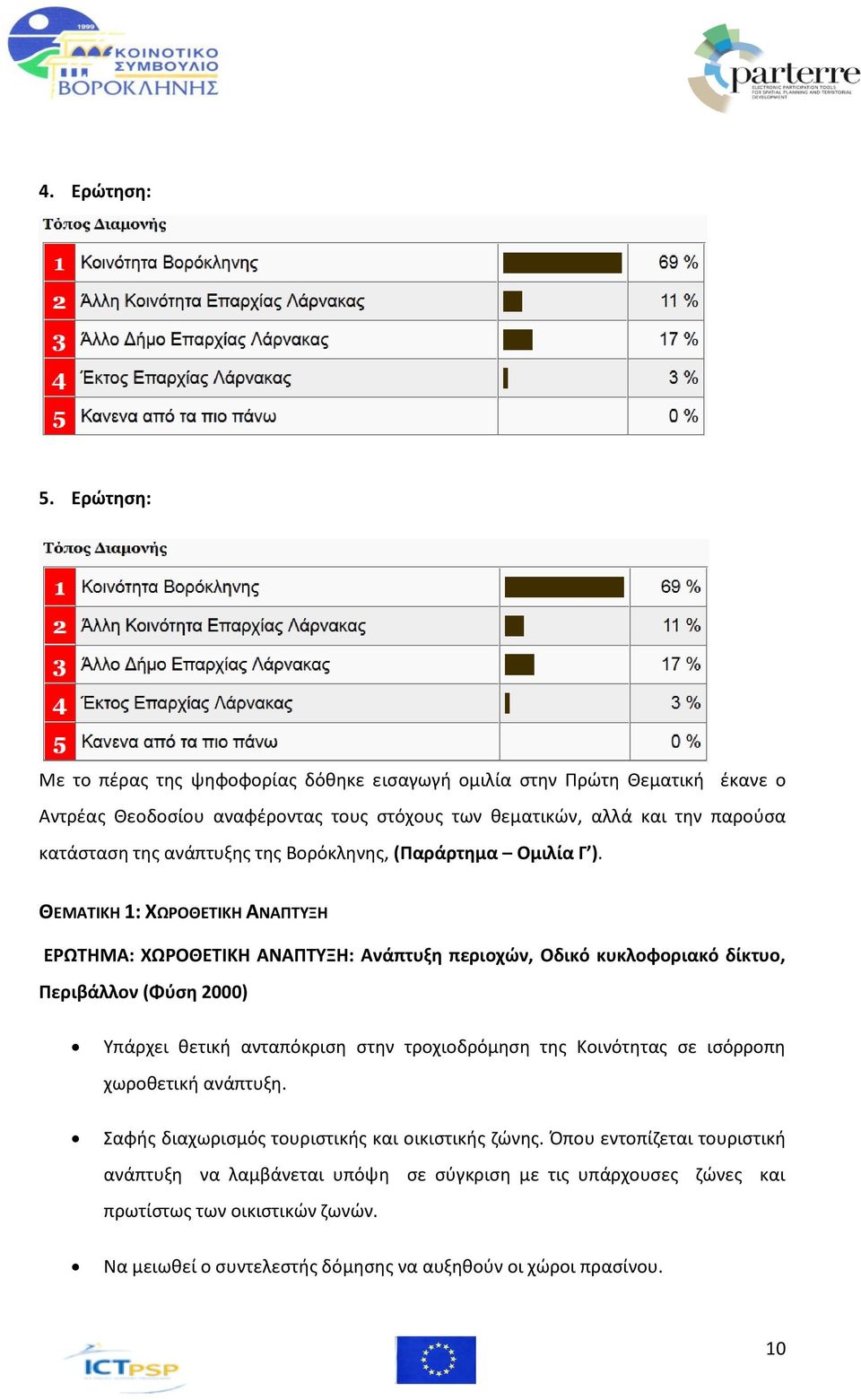 της ανάπτυξης της Βορόκληνης, (Παράρτημα Ομιλία Γ ).