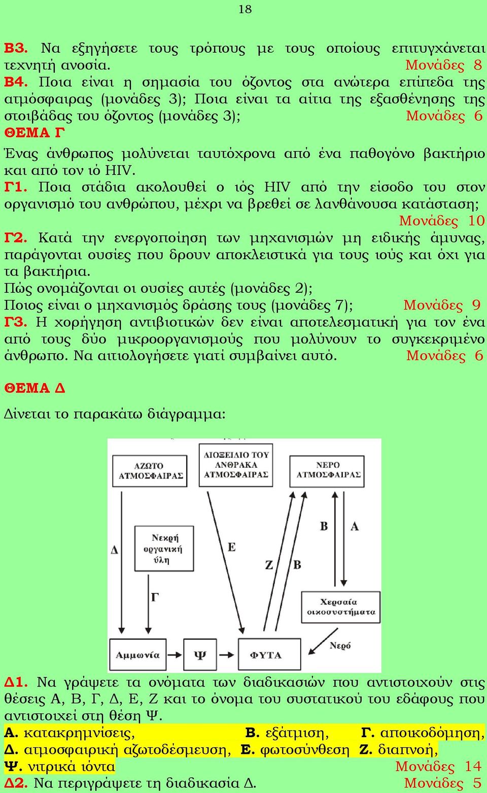 ταυτόχρονα από ένα παθογόνο βακτήριο και από τον ιό HIV. Γ1. Ποια στάδια ακολουθεί ο ιός HIV από την είσοδο του στον οργανισμό του ανθρώπου, μέχρι να βρεθεί σε λανθάνουσα κατάσταση; Μονάδες 10 Γ2.