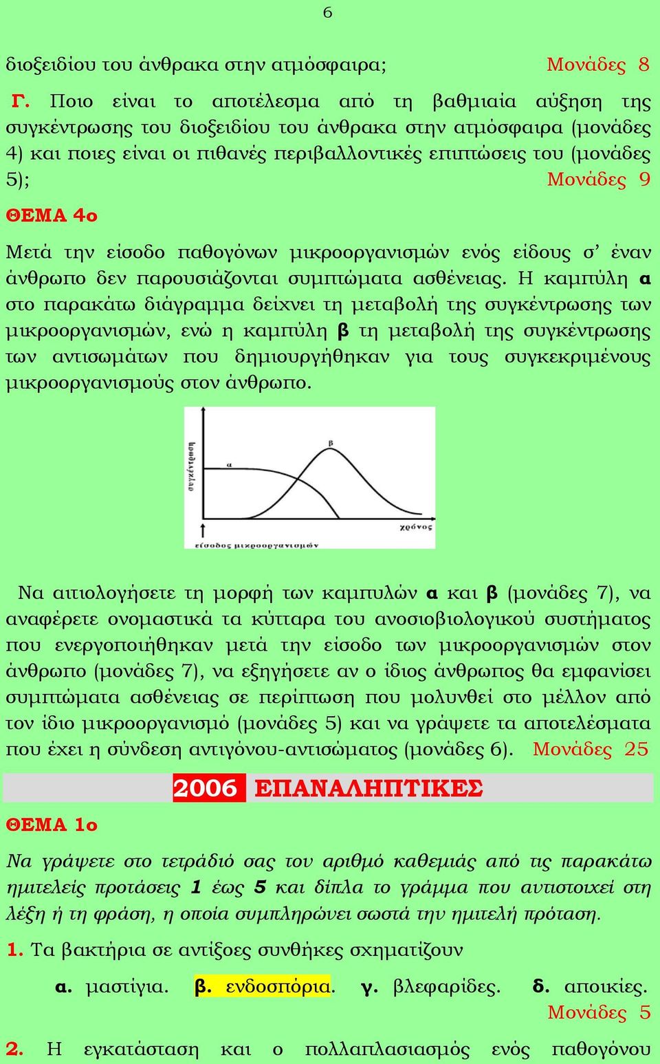 9 ΘΕΜΑ 4ο Μετά την είσοδο παθογόνων μικροοργανισμών ενός είδους σ έναν άνθρωπο δεν παρουσιάζονται συμπτώματα ασθένειας.