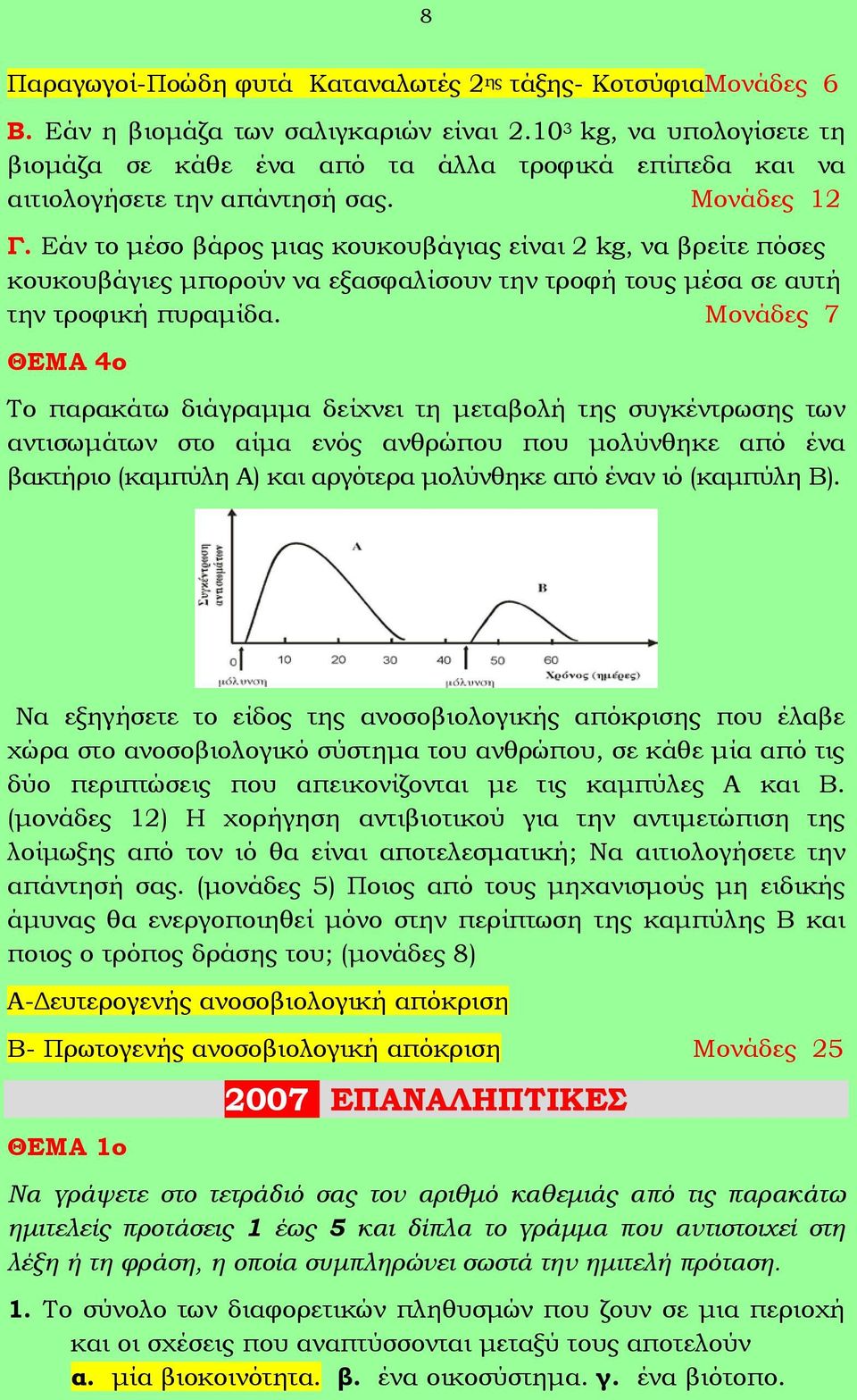 Εάν το μέσο βάρος μιας κουκουβάγιας είναι 2 kg, να βρείτε πόσες κουκουβάγιες μπορούν να εξασφαλίσουν την τροφή τους μέσα σε αυτή την τροφική πυραμίδα.