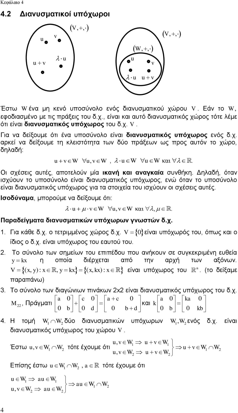 W u, W, uw u W και Οι σχέσεις αυτές, αποτελούν μία ικανή και αναγκαία συνθήκη Δηλαδή, όταν ισχύουν το υποσύνολο είναι διανυσματικός υπόχωρος, ενώ όταν το υποσύνολο είναι διανυσματικός υπόχωρος για τα