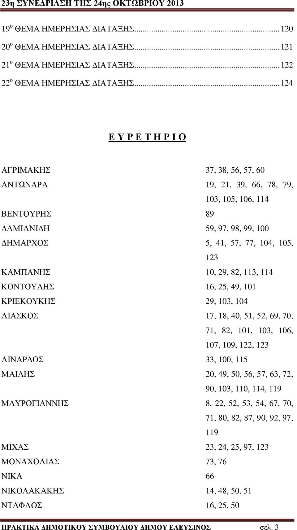 10, 29, 82, 113, 114 ΚΟΝΤΟΥΛΗΣ 16, 25, 49, 101 ΚΡΙΕΚΟΥΚΗΣ 29, 103, 104 ΛΙΑΣΚΟΣ 17, 18, 40, 51, 52, 69, 70, 71, 82, 101, 103, 106, 107, 109, 122, 123 ΛΙΝΑΡΔΟΣ 33, 100, 115 ΜΑΪΛΗΣ 20, 49, 50, 56,