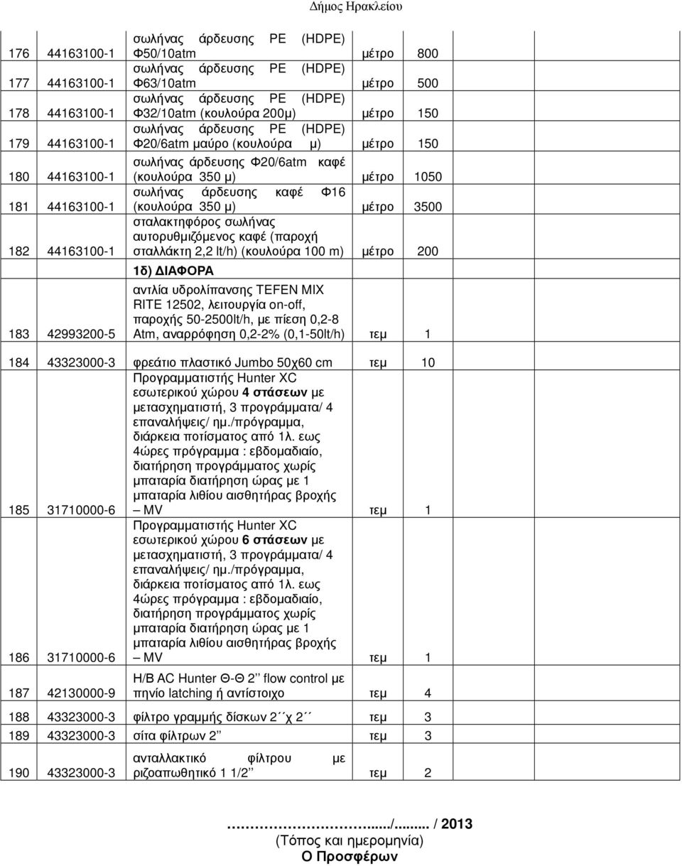 (παροχή σταλλάκτη 2,2 lt/h) (κουλούρα 100 m) µέτρο 200 1δ) ΙΑΦΟΡΑ αντλία υδρολίπανσης TEFEN MIX RITE 12502, λειτουργία on-off, παροχής 50-2500lt/h, µε πίεση 0,2-8 Atm, αναρρόφηση 0,2-2% (0,1-50lt/h)