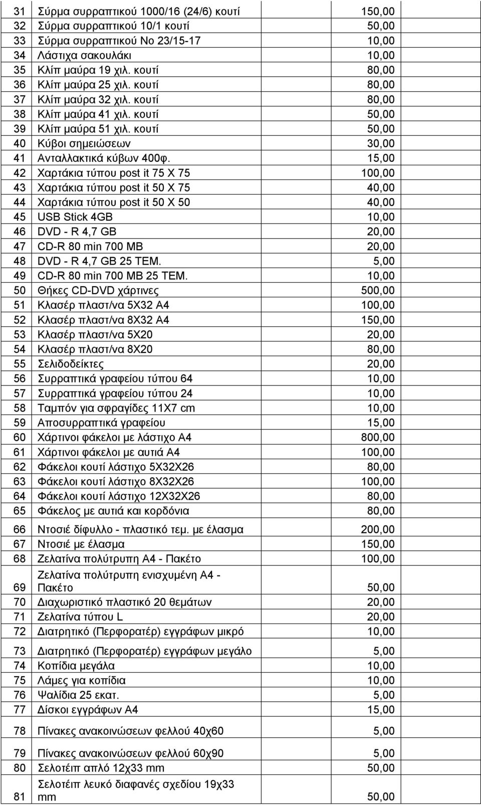 κουτί 50,00 40 Κύβοι σημειώσεων 30,00 41 Ανταλλακτικά κύβων 400φ.