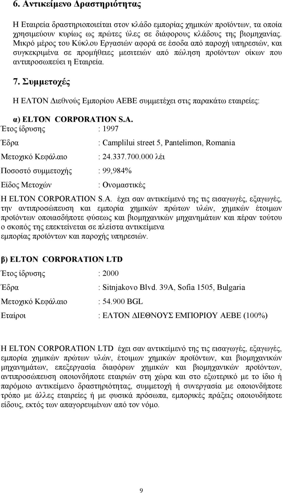 Συµµετοχές Η ΕΛΤΟΝ ιεθνούς Εµπορίου ΑΕΒΕ συµµετέχει στις παρακάτω εταιρείες: α) ELTON CORPORATION S.A. Έτος ίδρυσης : 1997 Έδρα : Camplilui street 5, Pantelimon, Romania Μετοχικό Κεφάλαιο : 24.337.