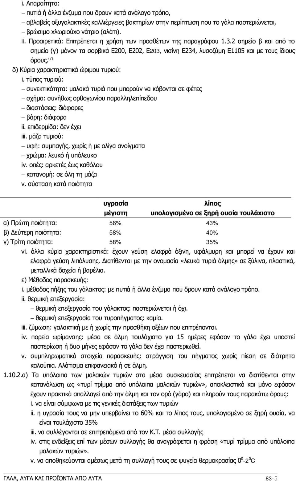 (7) δ) Κύρια χαρακτηριστικά ώριμου τυριού: i.